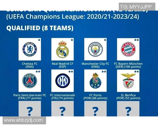 本周足球明星阵容揭晓哪些球员表现抢眼引发关注