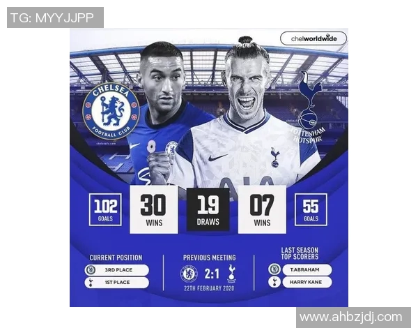 热刺与切尔西2017年对决前瞻分析及赛前预测全面解读